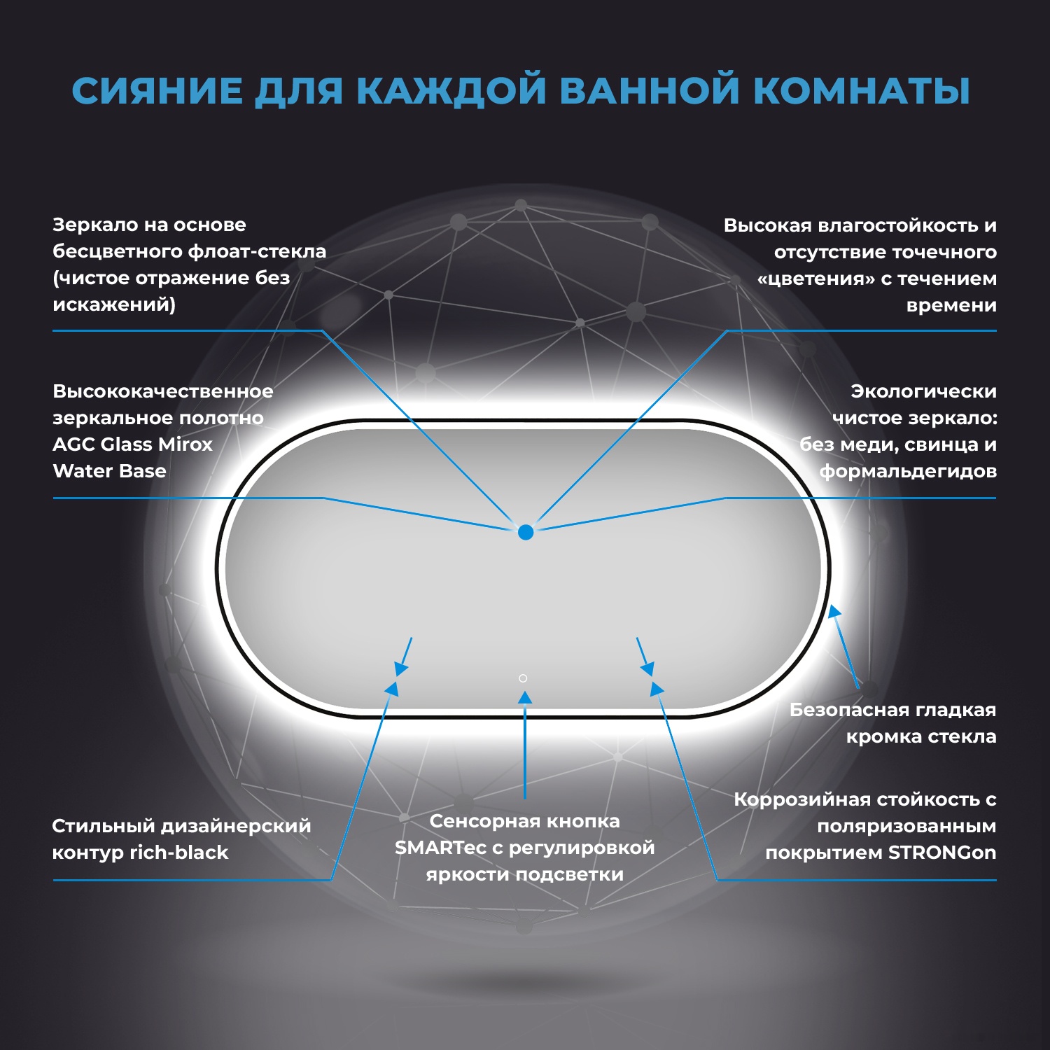 зеркало wellsee зеркало с фронтальной led-подсветкой 7 rays' spectrum 172201650, 120 х 60 см (с сенсором и регулировкой яркости освещения)