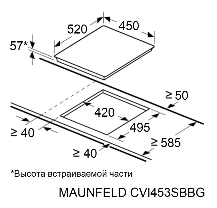 варочная панель maunfeld cvi453sbwh