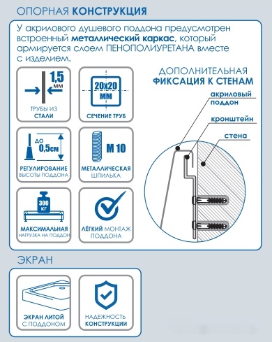 душевой поддон метакам classic n 80x80 апs_011736 (закругленный)