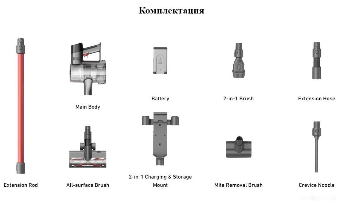 Dreame v11se. Xiaomi Dream t20. Dreame t30. Xiaomi Dreame t20 упаковка. Dreame t20 инструкция.